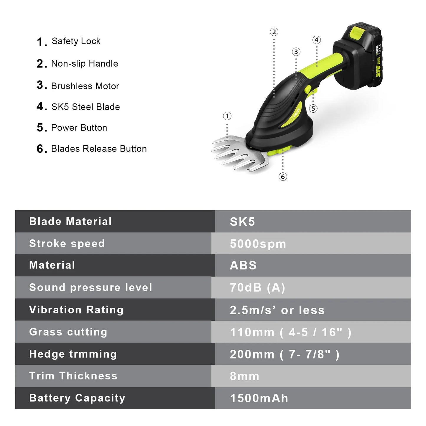 Cordless Electric Hedge Trimmer Garden Shears for 18V Battery